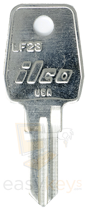 Key Image
