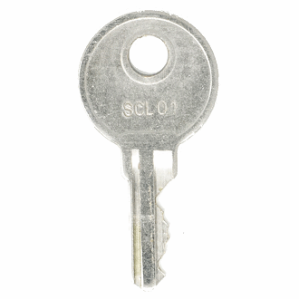 Sandusky Keys