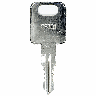 Key Image