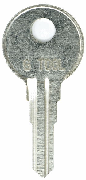 control key Image