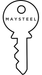 control key Image