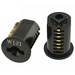 Lock Core Image