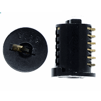 Lock Core Image