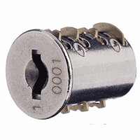 Lock Core Image