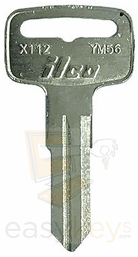 Key Image