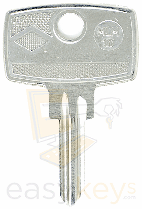 Key Image