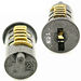 Lock Core Image