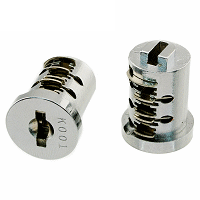 Lock Core Image
