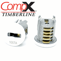 Lock Core Image