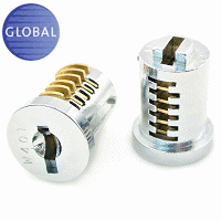 Lock Core Image