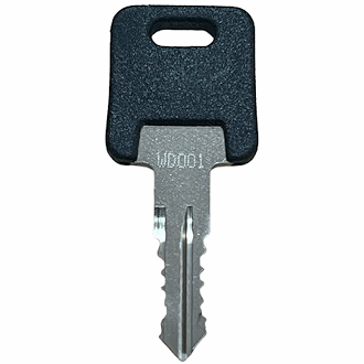 Key Image