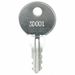 Key Image