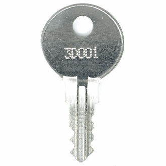 Key Image
