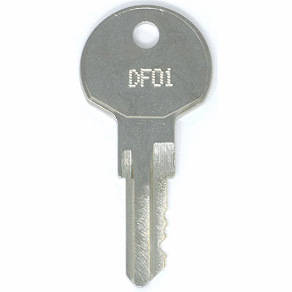 Key Image