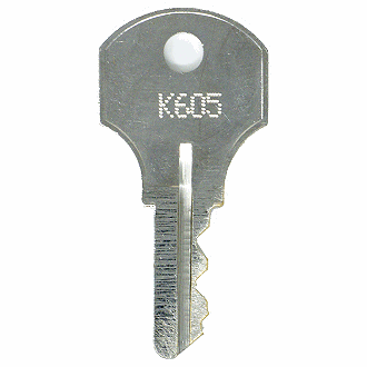 Key Image