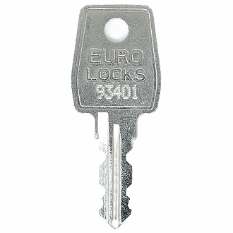 Key Image