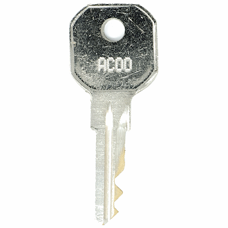 Key Image
