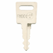 Key Image