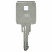 Key Image