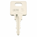Key Image