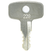 Key Image